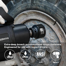 Load image into Gallery viewer, CASOMAN 16PCS 1/2" Drive Shallow Spindle Axle Nut Impact Socket Set, 6-Point, Large Socket Set, SAE(1-5/16" to 2-1/4"), CR-MO