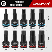 Load image into Gallery viewer, CASOMAN 3/4-Inch Drive Impact Hex Bit Driver Set, 10 Pieces Allen Bit Socket Set with Storage Case, Metric &amp; SAE, CR-MO Steel, Impact Grade, One-Piece Construction