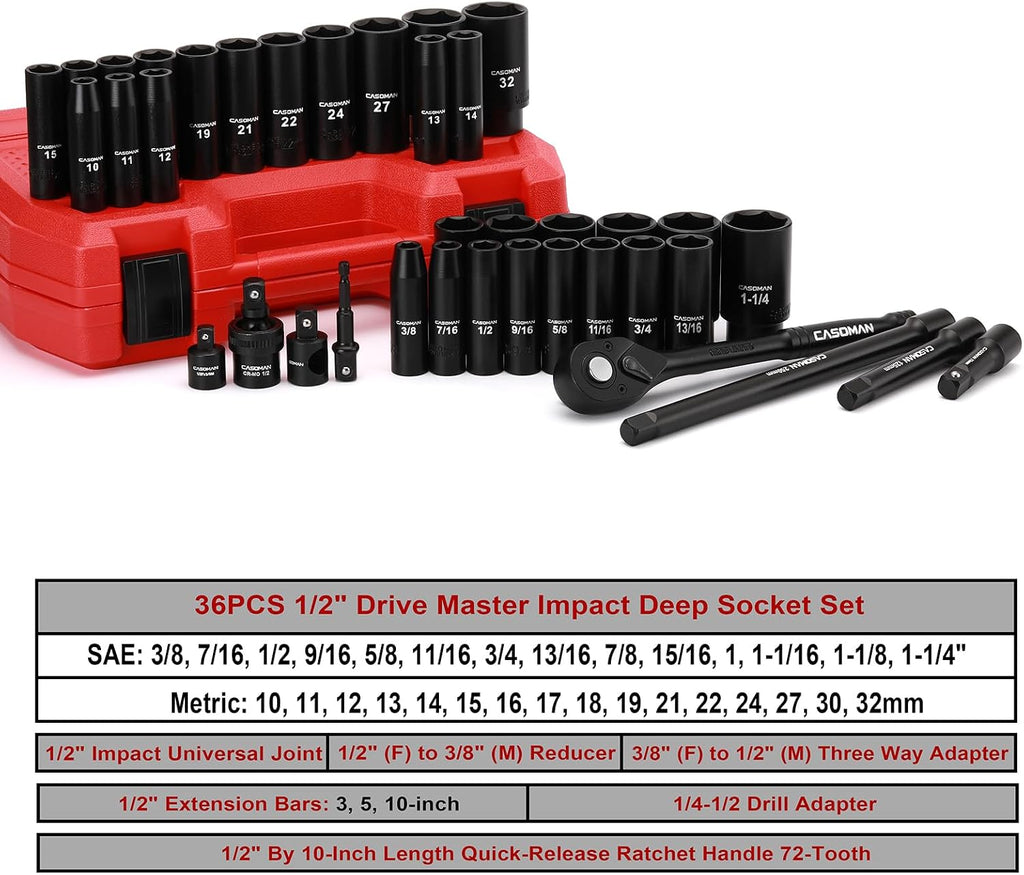 CASOMAN 1/2" Drive Master Impact Socket Set, 36 Piece Deep