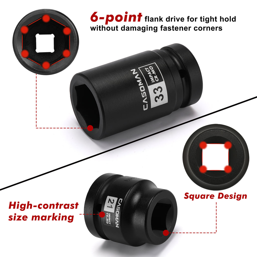CASOMAN 8-Piece 1-Inch Drive Impact Socket Set, Metric & SAE, Truck Socket Wheel Service Impact Socket Set, 6-Point/Square Design, CR-MO