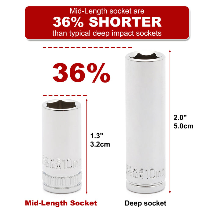 CASOMAN 13PCS 1/4"Drive Mid-Length Socket Set, 6-Point, Mirror Chrome Finish, Metric, 4mm to 15 mm