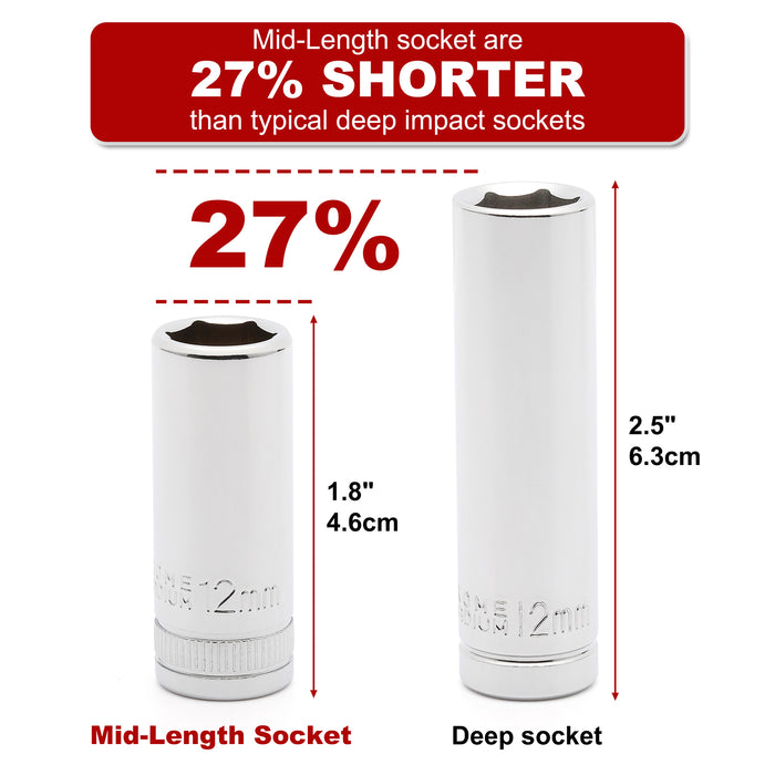 CASOMAN 14PCS 3/8" Drive 6 Pt. Mid-Length Socket Set, Metric, 6, 7, 8, 9, 10, 11, 12, 13, 14, 15, 16, 17, 18, 19 mm, Mirror Chrome Finish