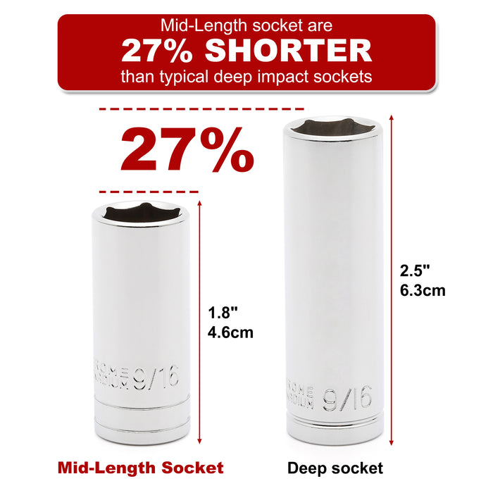 CASOMAN 11PCS 3/8" Drive 6 Pt. Mid-Length Socket Set, SAE, Mirror Chrome Finish, 1/4", 5/16", 3/8", 7/16", 1/2", 9/16", 5/8", 11/16", 3/4", 13/16", 7/8"