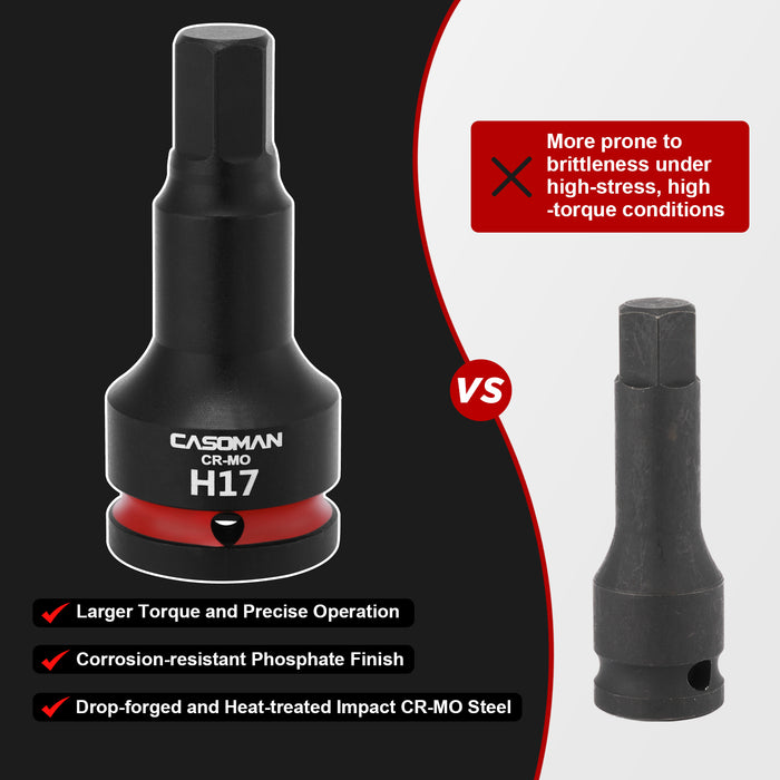 CASOMAN 3/4" Drive Large 17mm Impact Hex Bit Socket, One-Piece H17 Allen Socket with Red Color-Code Ring, 100mm Length, CR-MO
