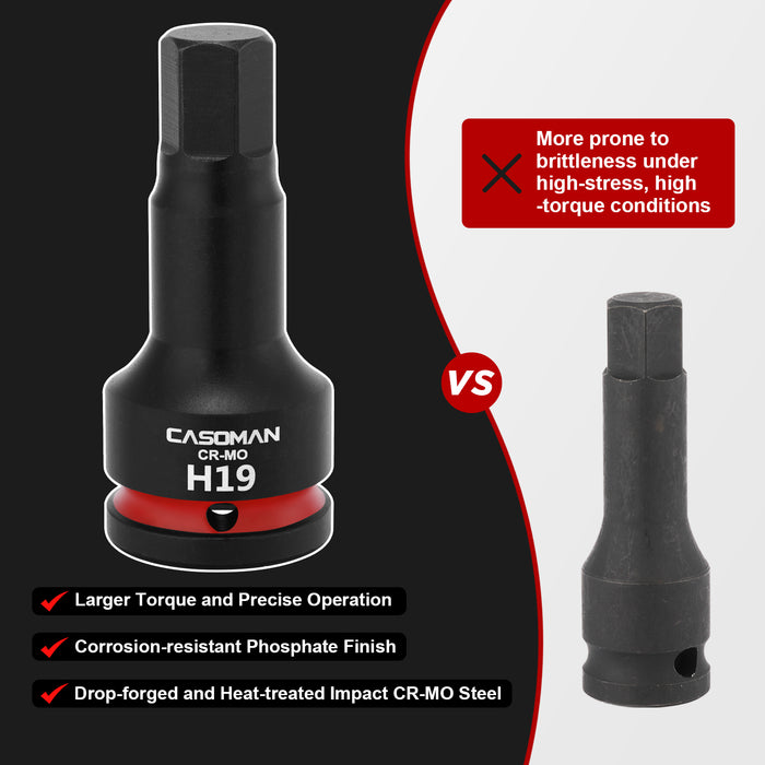 CASOMAN 3/4" Drive Large 19mm Impact Hex Bit Socket, One-Piece H19 Allen Socket with Red Color-Code Ring, 100mm Length, CR-MO