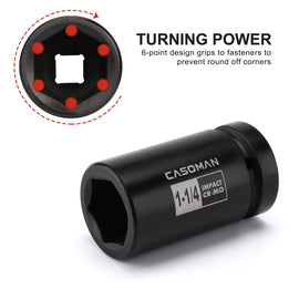 CASOMAN 1-Inch Drive Spindle Axle Nut Impact Socket Set, Deep, 1