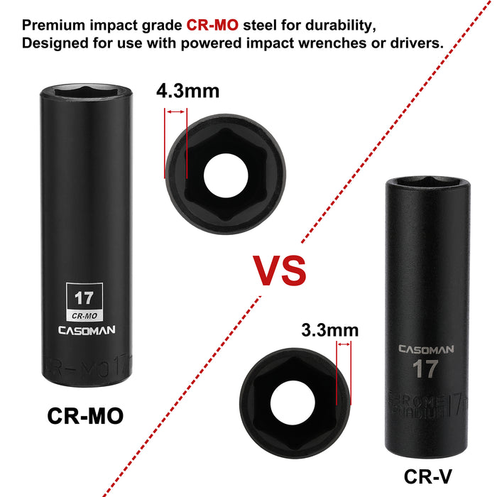 CASOMAN 1/2-Inch Drive x 17mm Deep Impact Socket, 2PCS Set, 6-Point, Metric, CR-MO
