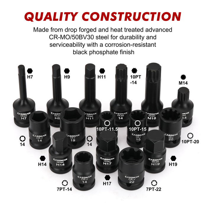 CASOMAN 16-Piece 1/2" Drive Impact Brake Caliper Socket Set, 5PT 7PT 10PT M14 M18 & Hex Sockets Compatible with Ford Benz BMW VW Audi Porsche