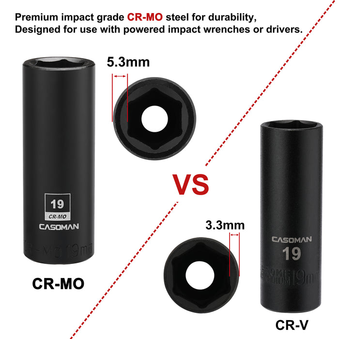 CASOMAN 1/2-Inch Drive x 19mm Deep Impact Socket, 6-Point, Metric, CR-MO