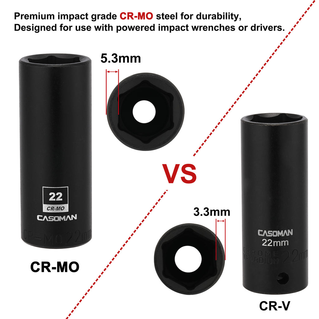 CASOMAN 1/2-Inch Drive x 22mm Deep Impact Socket, 6-Point, Metric, CR-MO