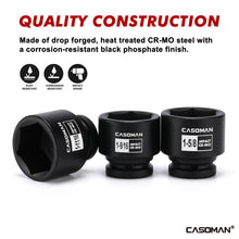 Load image into Gallery viewer, CASOMAN 29-Piece 3/4" Drive Shallow Spindle Axle Nut Impact Socket Set, 6-Point, Standard Large Socket Set, SAE (3/4" to 2-1/2"), CR-MO Steel, with Storage Case