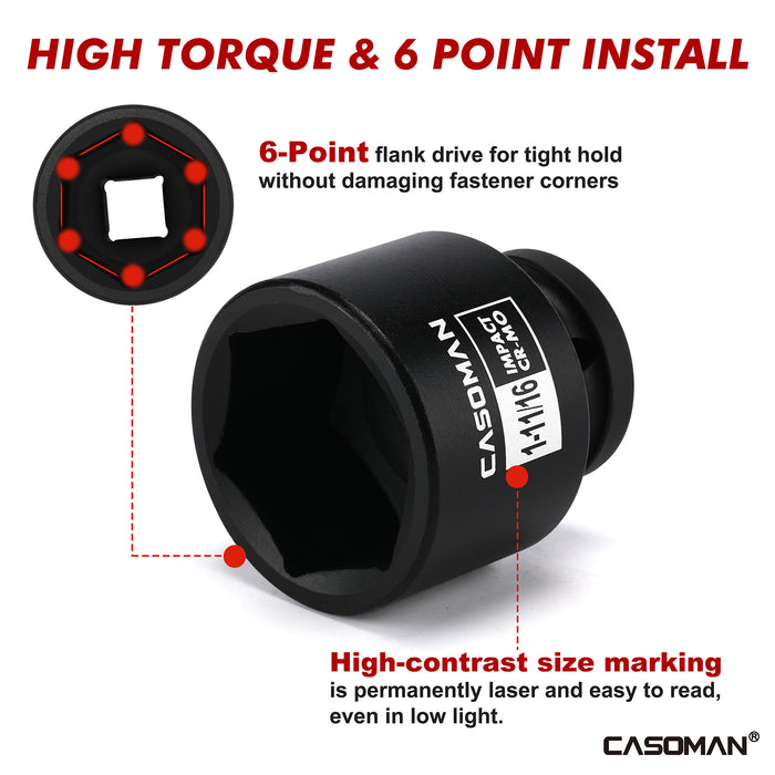 CASOMAN 29-Piece 3/4" Drive Shallow Spindle Axle Nut Impact Socket Set, 6-Point, Standard Large Socket Set, SAE (3/4" to 2-1/2"), CR-MO Steel, with Storage Case