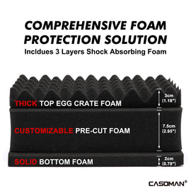 CASOMAN Water-proof and Dust-proof Protective Sturdy Plastic Storage Case with Cush-Proof Sponge and Customizable Foam, IP67 Water Proof Grade, Perfectly designed