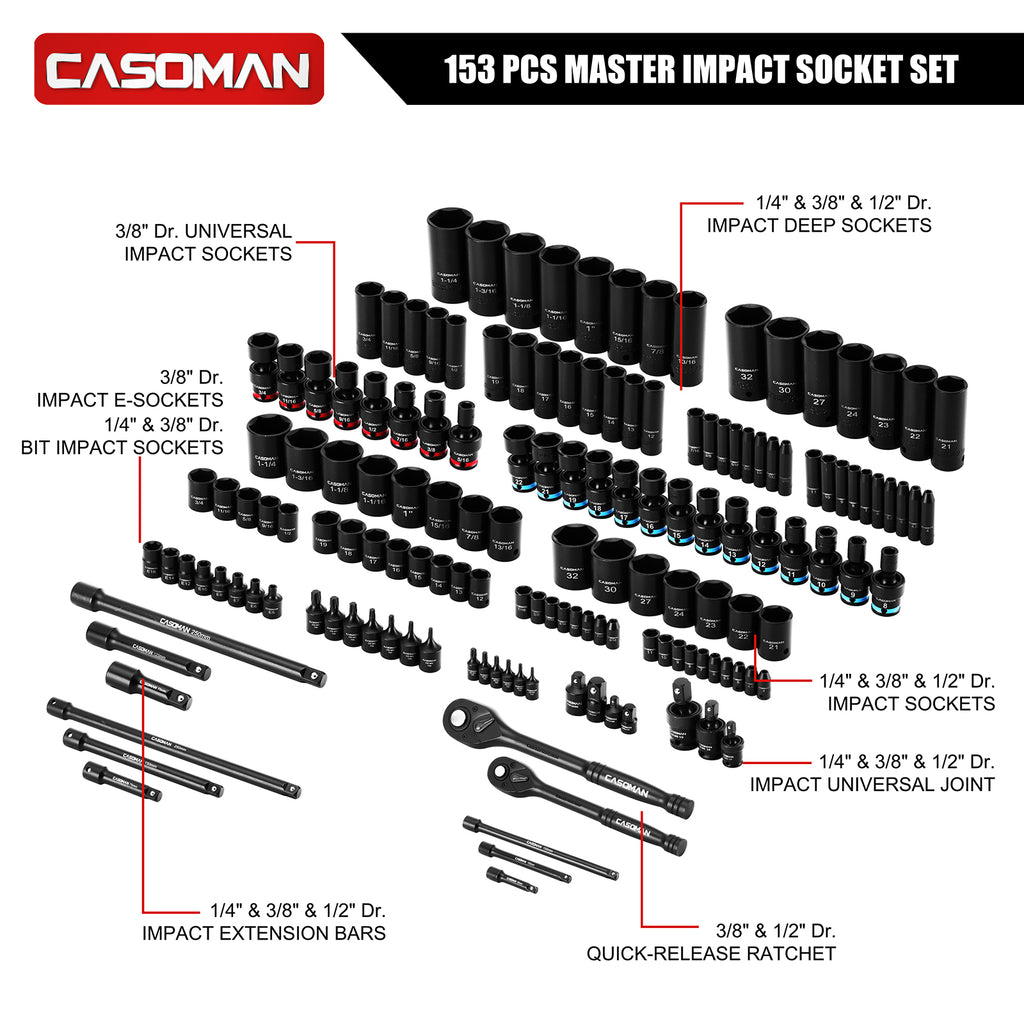 CASOMAN 153-Piece 1/4" & 3/8" & 1/2" Drive Master Impact Socket Set with Case, Professional Standard and Deep Socket Tool Set, 6 Point, SAE and Metric Sizes