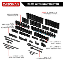 Load image into Gallery viewer, CASOMAN 153-Piece 1/4" &amp; 3/8" &amp; 1/2" Drive Master Impact Socket Set with Case, Professional Standard and Deep Socket Tool Set, 6 Point, SAE and Metric Sizes
