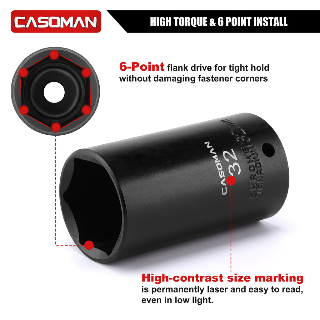CASOMAN 153-Piece 1/4" & 3/8" & 1/2" Drive Master Impact Socket Set with Case, Professional Standard and Deep Socket Tool Set, 6 Point, SAE and Metric Sizes