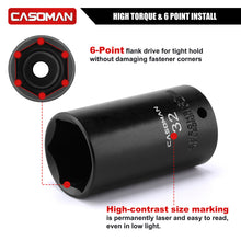 Load image into Gallery viewer, CASOMAN 153-Piece 1/4" &amp; 3/8" &amp; 1/2" Drive Master Impact Socket Set with Case, Professional Standard and Deep Socket Tool Set, 6 Point, SAE and Metric Sizes
