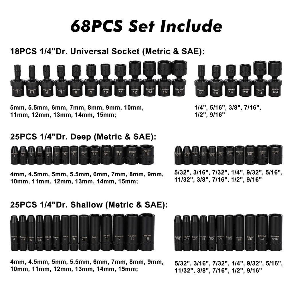 CASOMAN 1/4 Inch Drive Master Impact Socket Set with Adapters, U-Joint, Extensions & Torx Socket, 86-Piece, 6-Point, SAE/Metric, Standard/Deep, CR-V