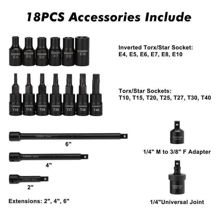 86PCS Master Impact Socket Set, 1/4" Drive 86PCS Master Impact Socket Set, 1/4" Drive