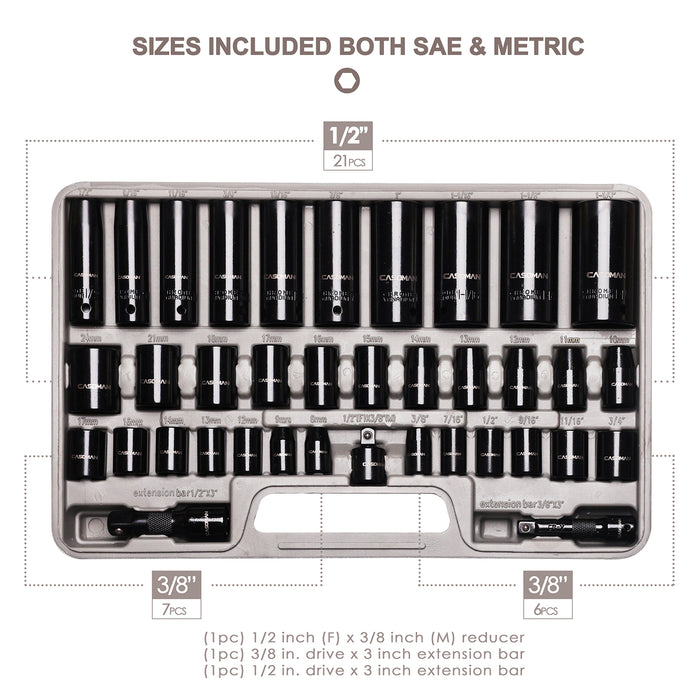 CASOMAN Complete 3/8" and 1/2” Drive Impact Socket Set, Inch (SAE) /Metric,38-Piece Impact Socket Set