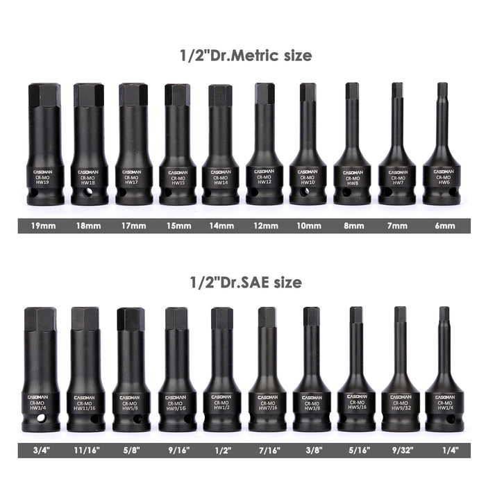 SEKETMAN 20Pcs 1/2 Drive Master Impact Hex Bit Set，Allen Bit Socket  Set，1/4 - 3/4, 6mm - 19mm，SAE/Metric， Cr-Mo