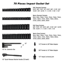 Load image into Gallery viewer, CASOMAN 1/2-inch 70 Pieces Impact Socket Master Set, SAE &amp; Metric from 5/16"-1-1/4",8-24mm, Ratched Hand, Extension Bar and Adapters